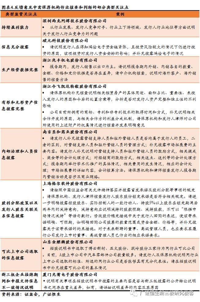 2017IPO排名最新，时代的见证与行业的繁荣