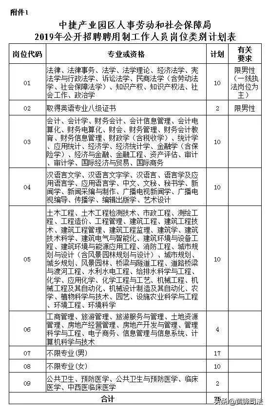 第2157页