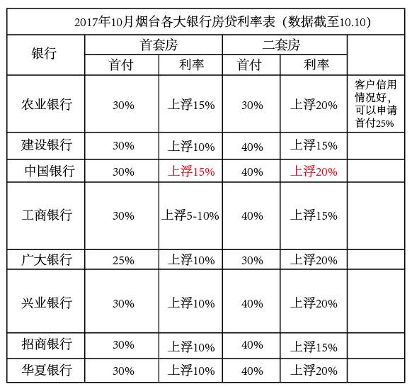 案例展示 第251页