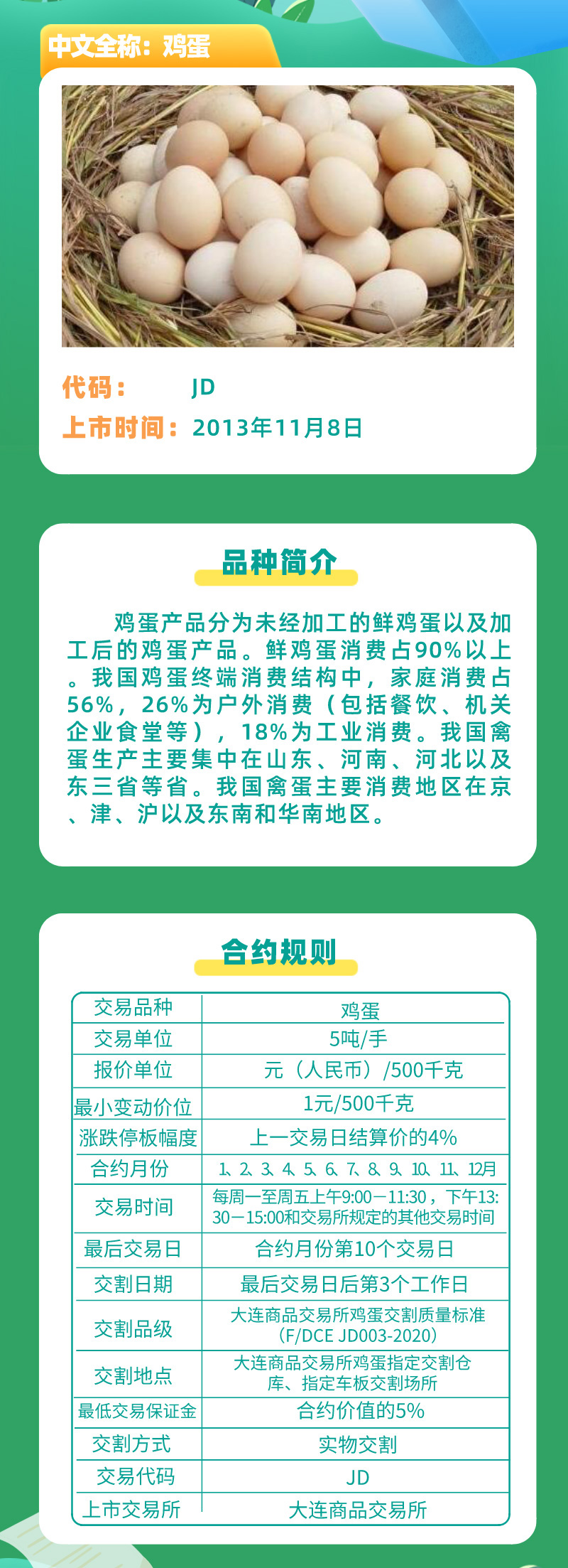 关于最新鸡蛋执行标准的论述与解读