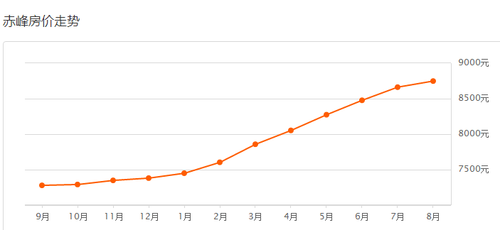 联系我们 第201页