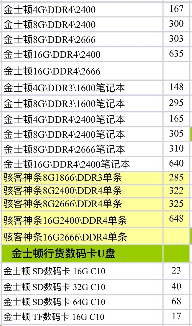 产品中心 第215页