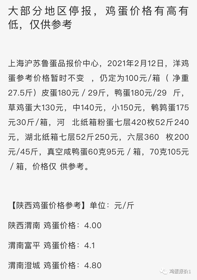 全国鸡蛋每日最新价格变化，学习成就之路的自信源泉