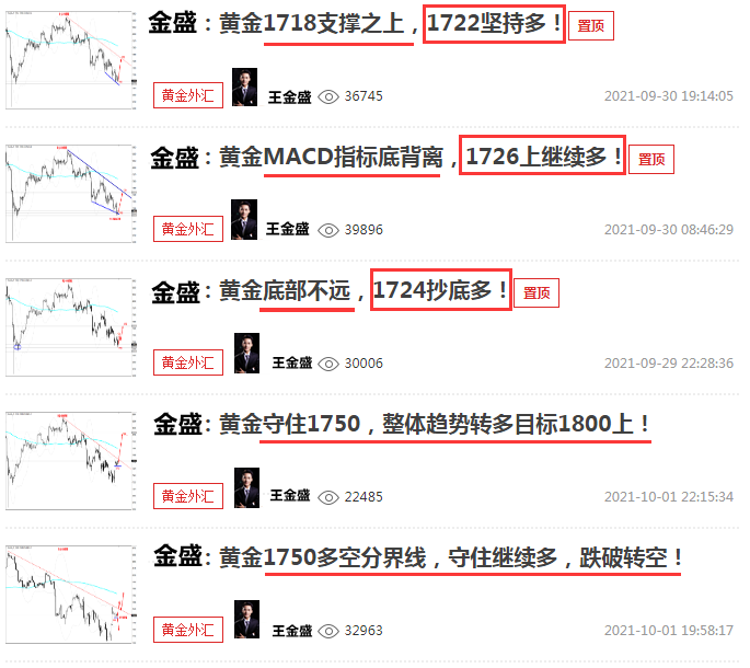 第1877页