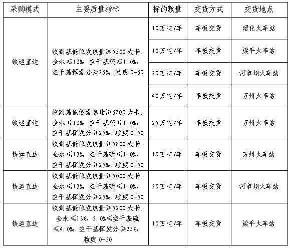 临夏海螺最新招标启航，与自然美景共舞的探索之旅