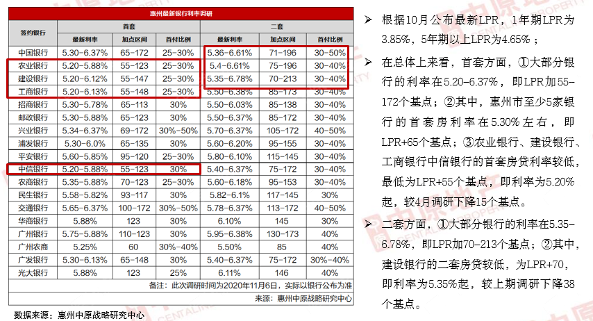 产品中心 第324页