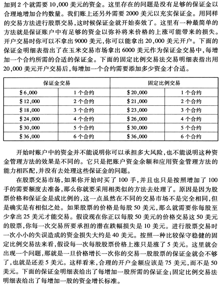 最新保证金详解，关键要素的理解与应用指南