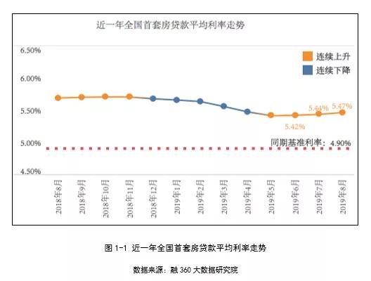 第1835页