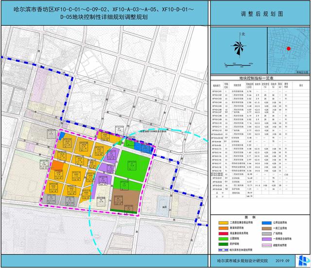 哈尔滨香坊区未来繁荣蓝图，最新规划揭秘