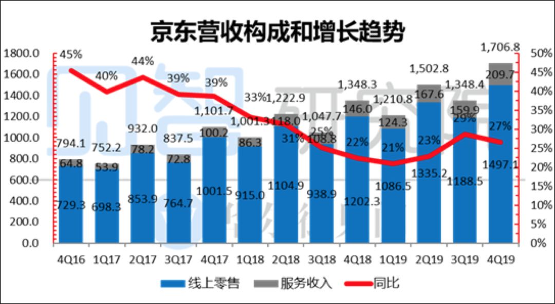 产品中心 第311页