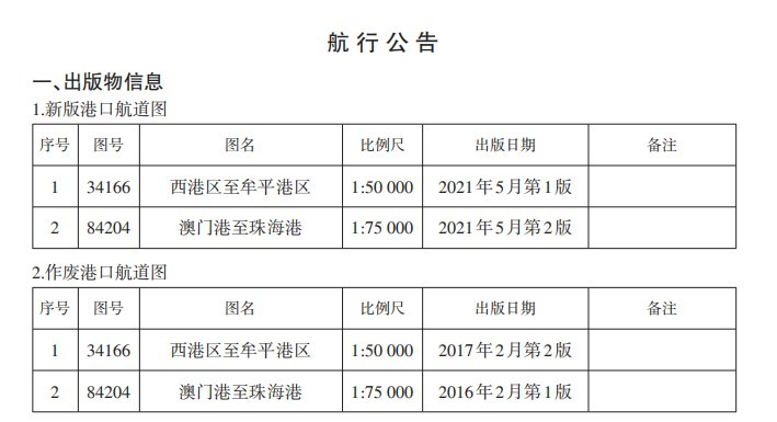 最新改正通告下载,最新改正通告下载，小巷深处的独特美食秘境探秘