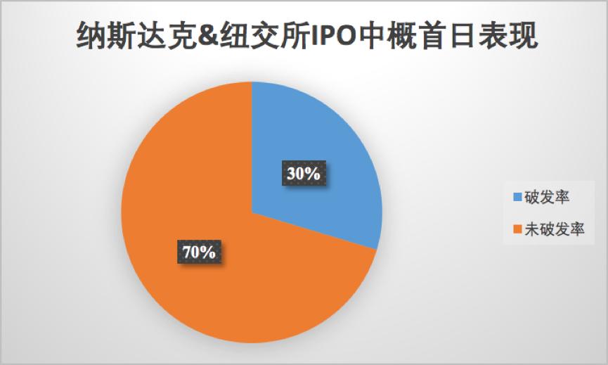 葵花饼最新价格分析与论述