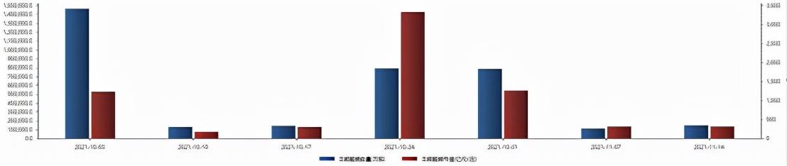 最新解禁股,最新解禁股，市场的新机遇与挑战