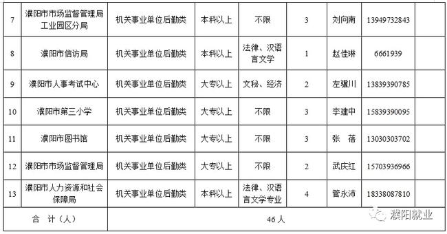 产品中心 第176页