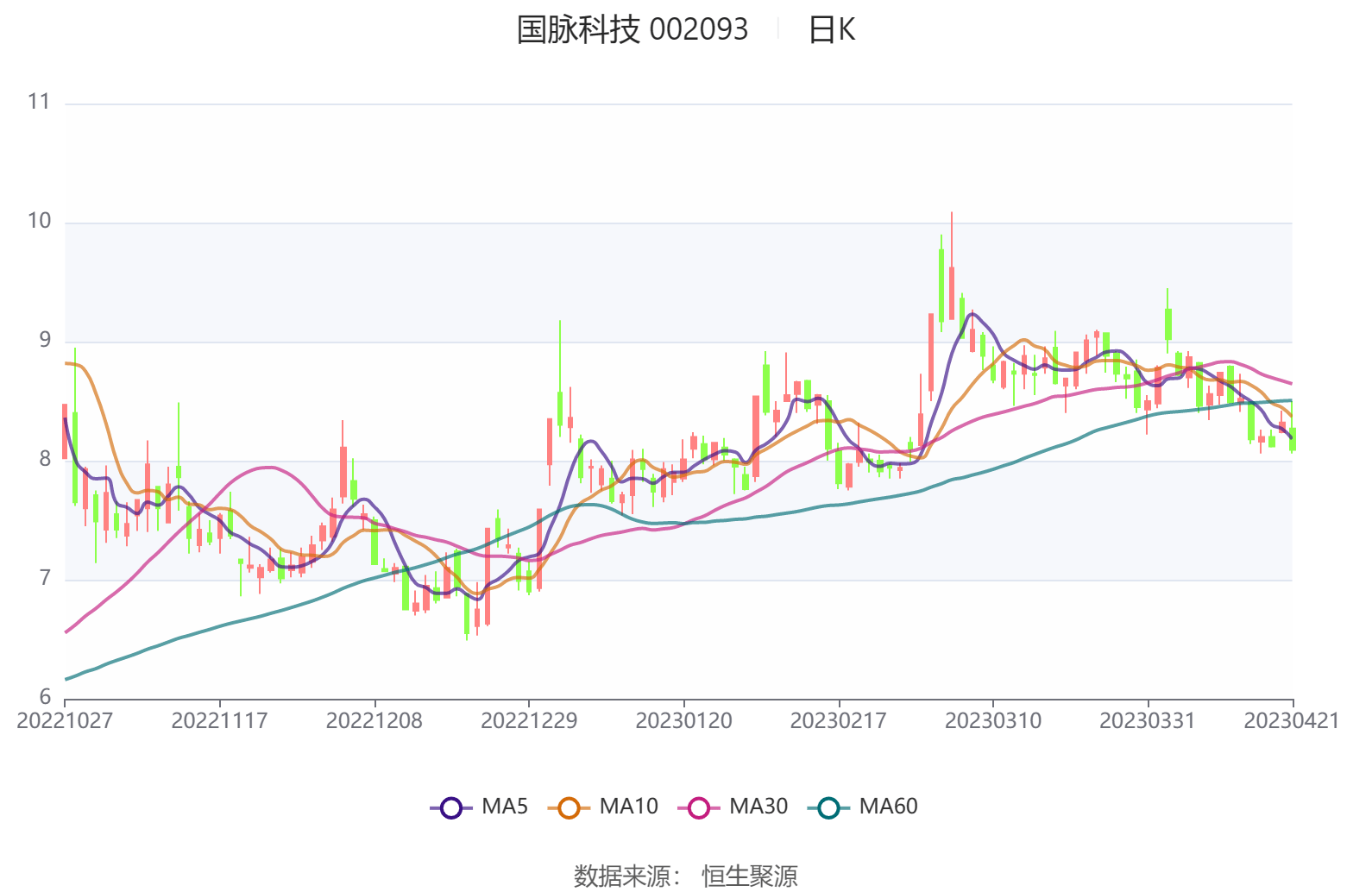 国脉科技最新消息,国脉科技最新消息与温馨日常