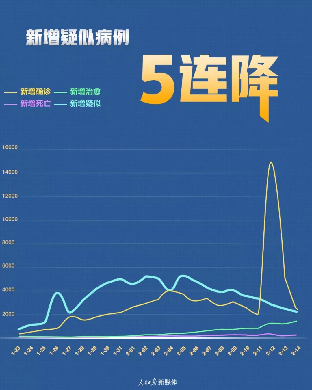 联系我们 第363页