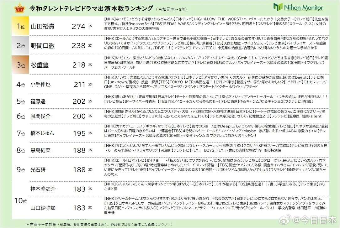 日本最新网址,日本最新网址，探索最前沿的数字世界