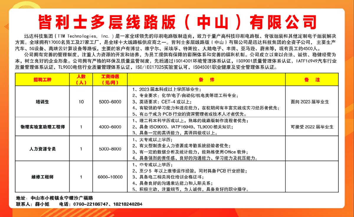 中山坦洲最新招聘信息,中山坦洲最新招聘信息，观点论述