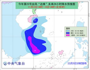 第855页