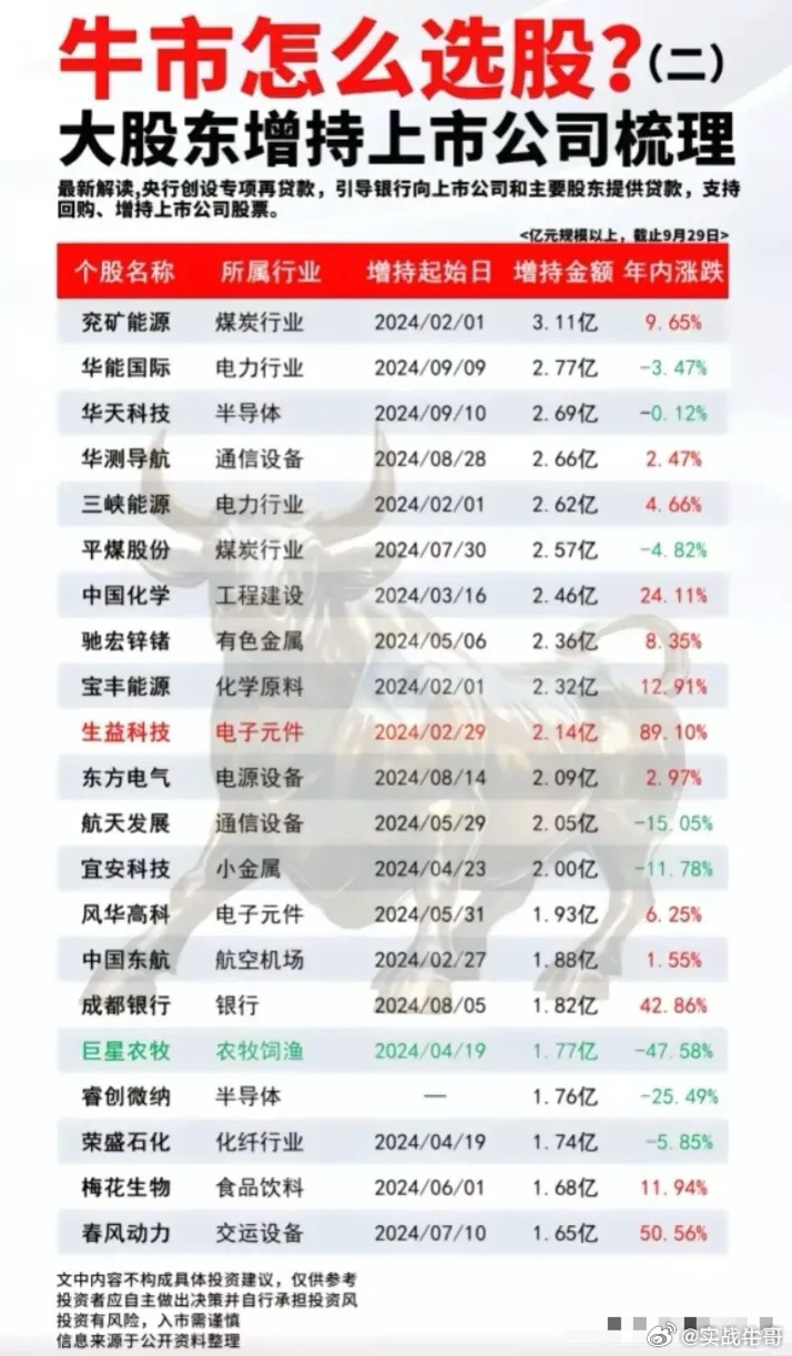 联系我们 第176页