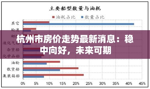 杭州最新房价揭秘，自然美景背后的探索之旅