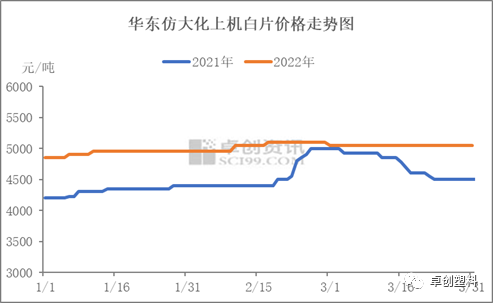 第809页