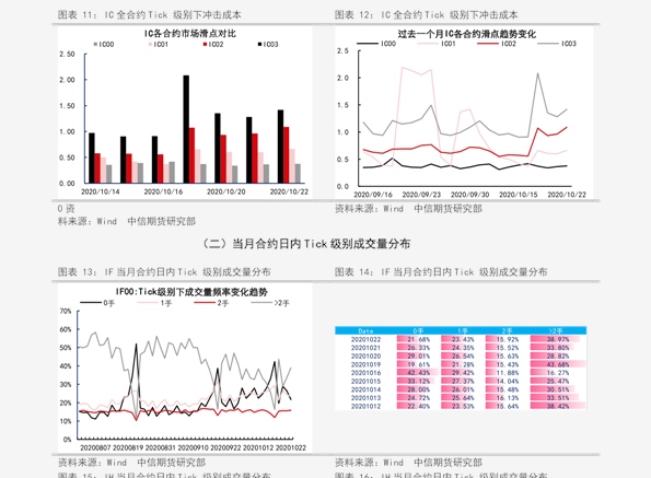 pe塑料原料最新价格,PE塑料原料最新价格，市场走势与影响因素分析