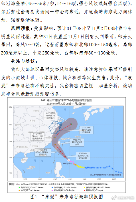 最新台风报道，大风大浪来袭，公众需做好防范准备