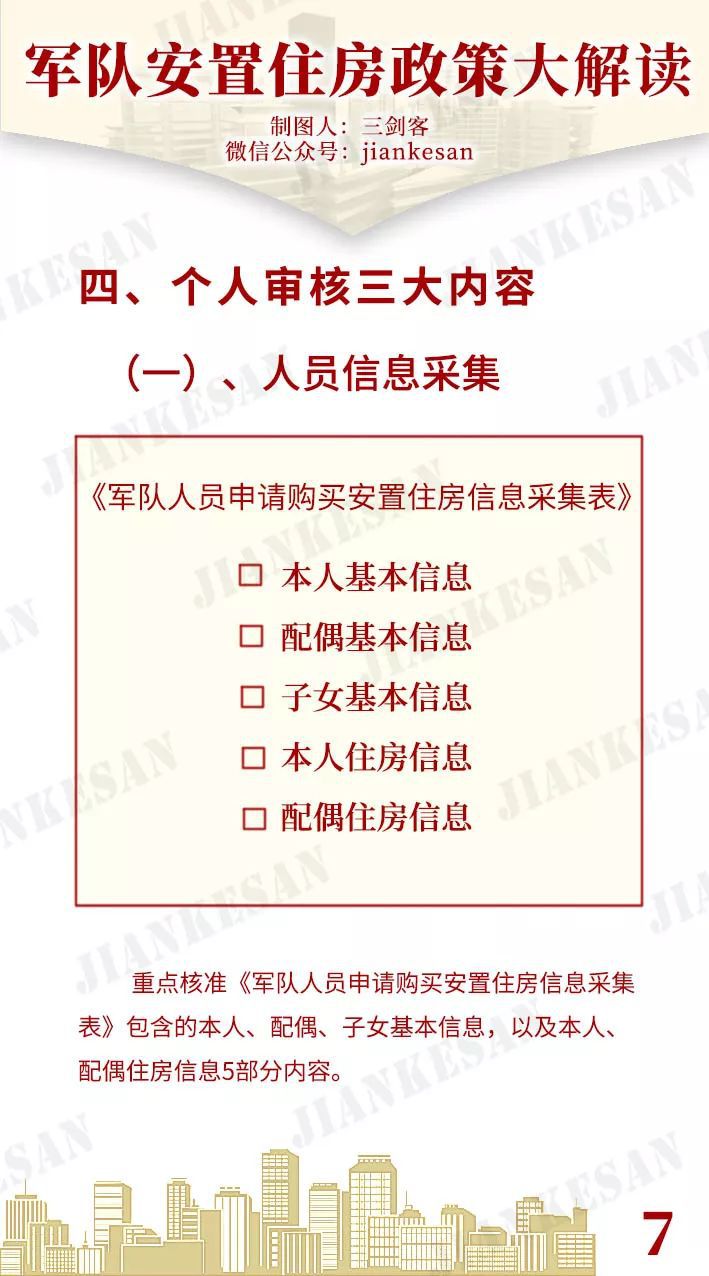 最新军队职工安置政策详解与概览