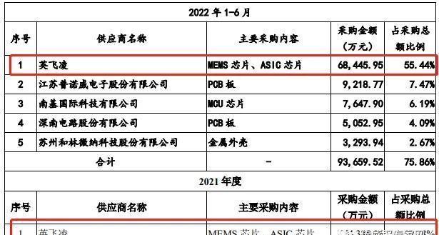 股票估价模型,股票估价模型大解析📈 你真的懂股票吗？