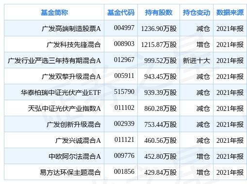 智能制造股票，时代引擎与资本市场焦点