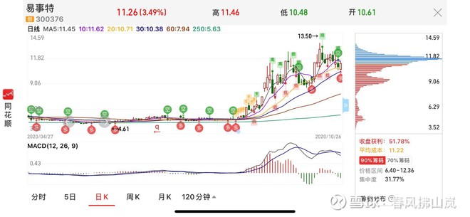 产品中心 第115页