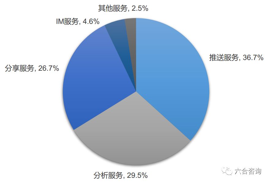 新闻资讯 第114页