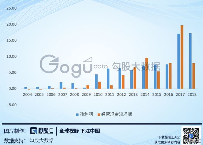 新闻资讯 第110页