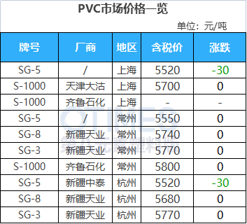 2024澳门特码走势图,数据管理策略_经典版22.715