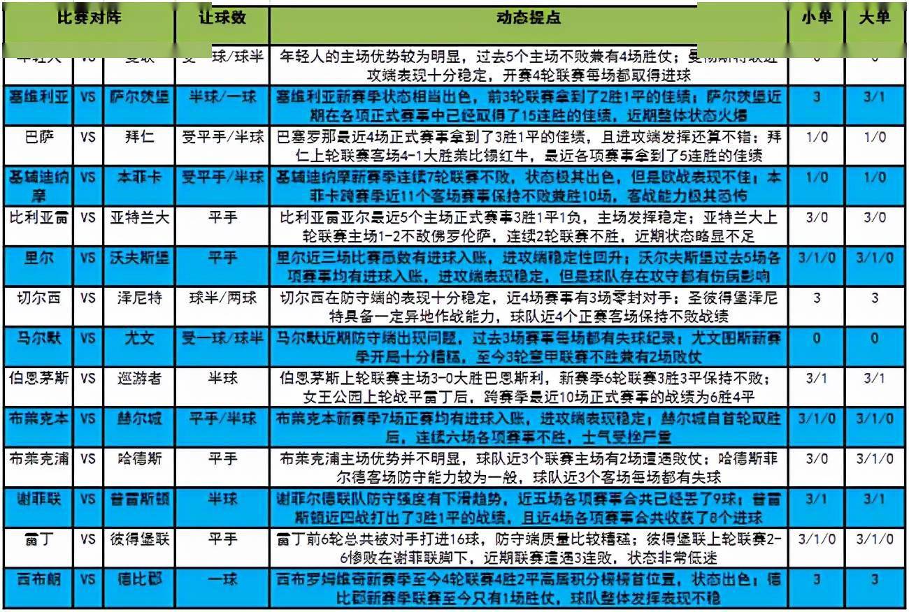 4949澳门今晚开奖结果,深入挖掘解释说明_授权版22.953