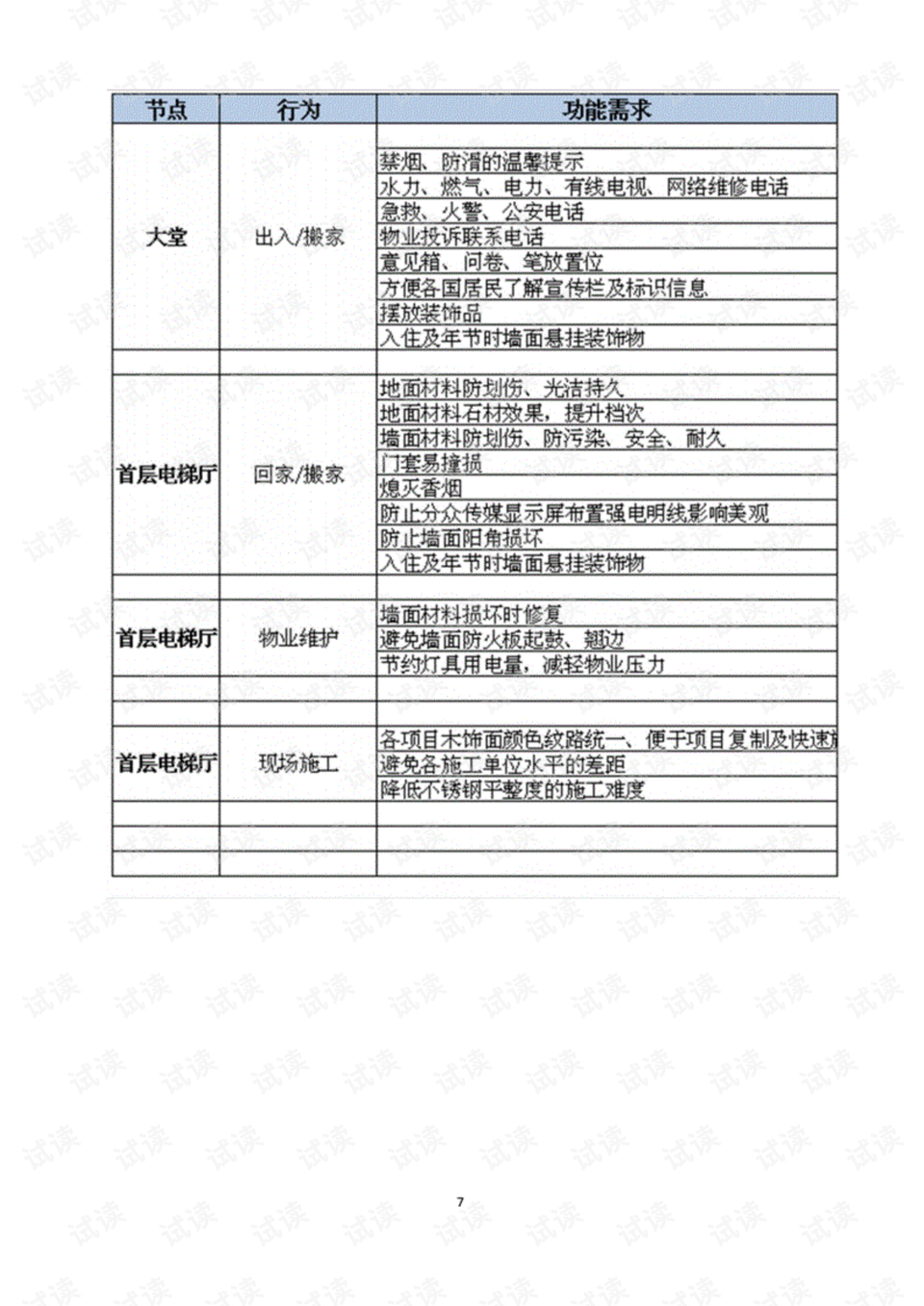 600图库大全免费资料图2024197期,专业地调查详解_天然版22.548