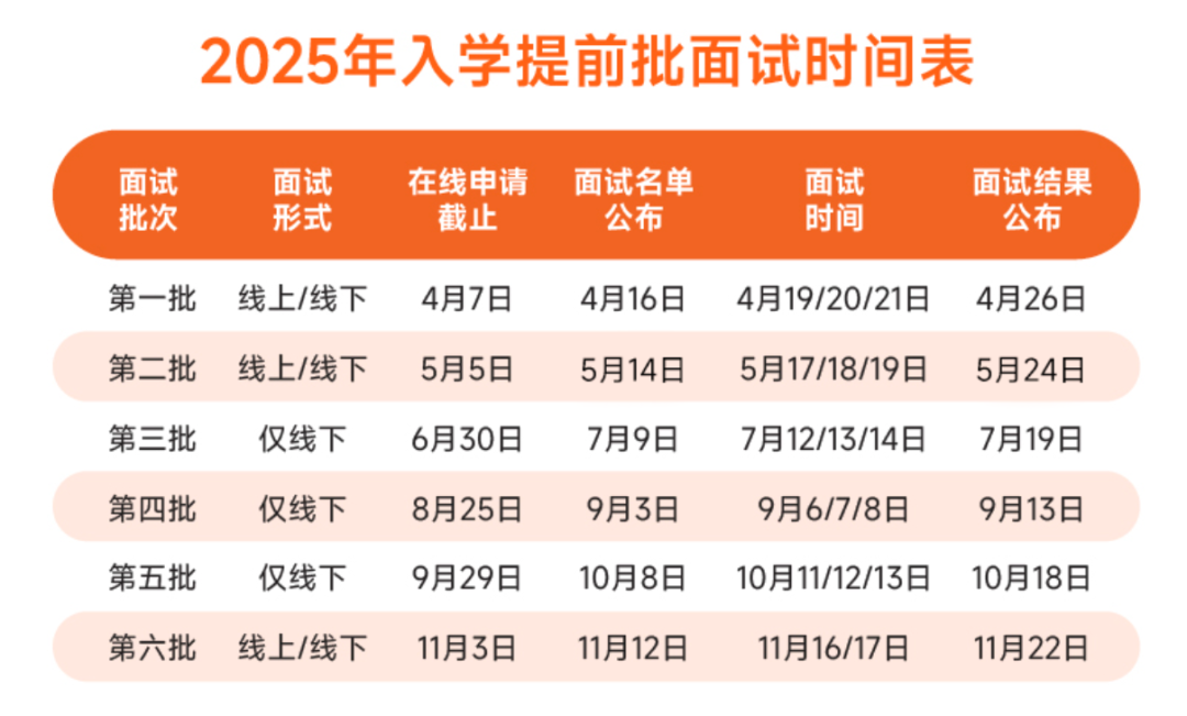 7777788888新澳门正版,数据分析计划_定制版22.104