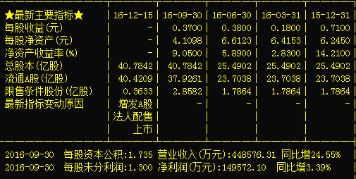 7777788888王中王开奖十记录网一,多元化诊断解决_生态版22.947