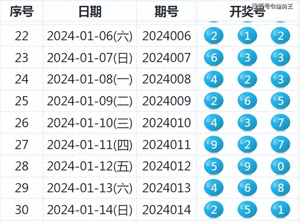 新闻资讯 第104页