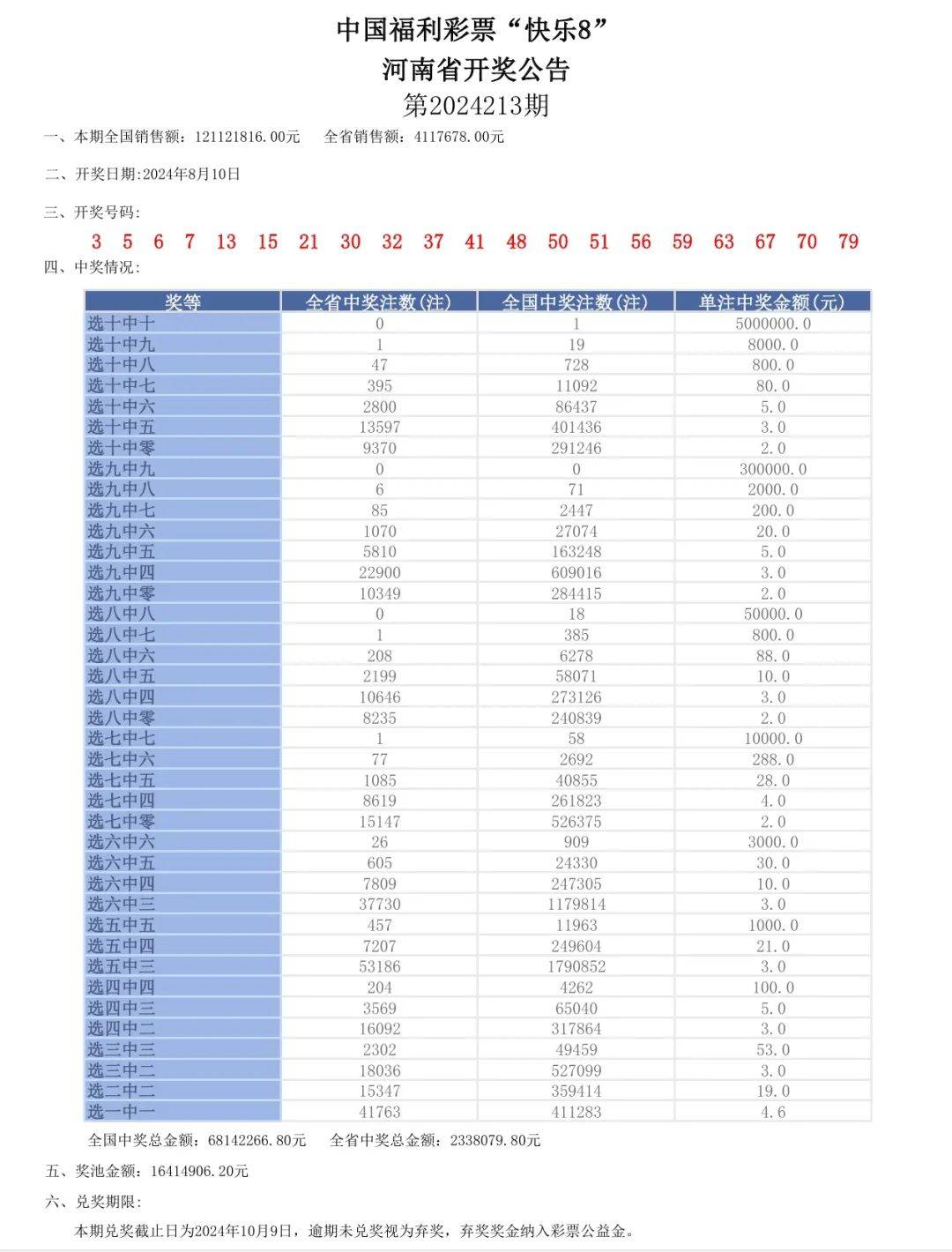 产品中心 第104页