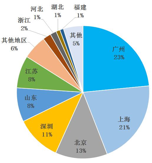 新奥天天开奖资料大全600Tk,现代化解析定义_显示版22.282