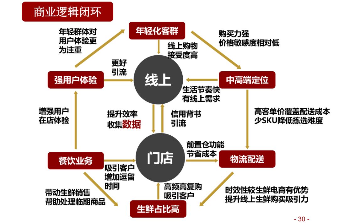 新奥门马料免费大全,高速应对逻辑_传达版22.886