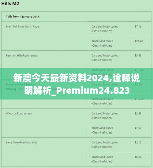 新澳2024年正版资料更新,全方位操作计划_先锋版22.540