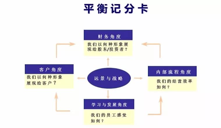 新澳今晚开奖结果查询,平衡执行计划实施_世界版22.947