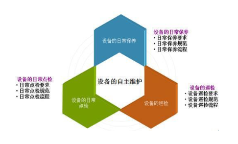 最新成本管理策略助力企业高效盈利之道