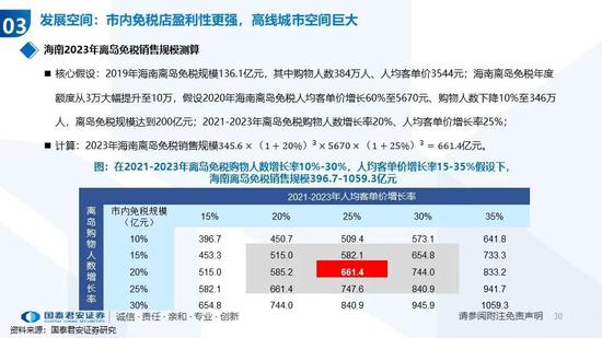 联系我们 第96页