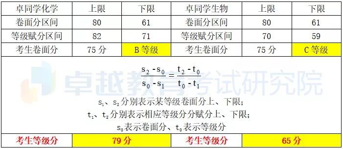 新澳门一码一肖一特一中2024高考,实用性解读策略_妹妹版22.200