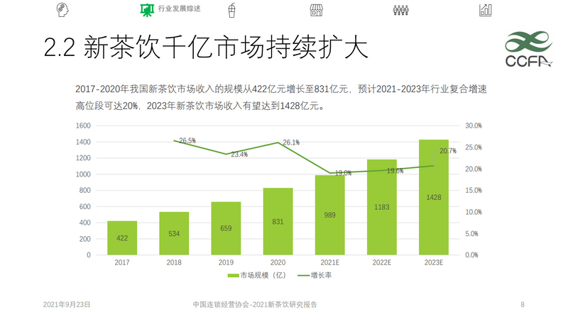 新澳门内部资料精准大全,新式数据解释设想_供给版22.976