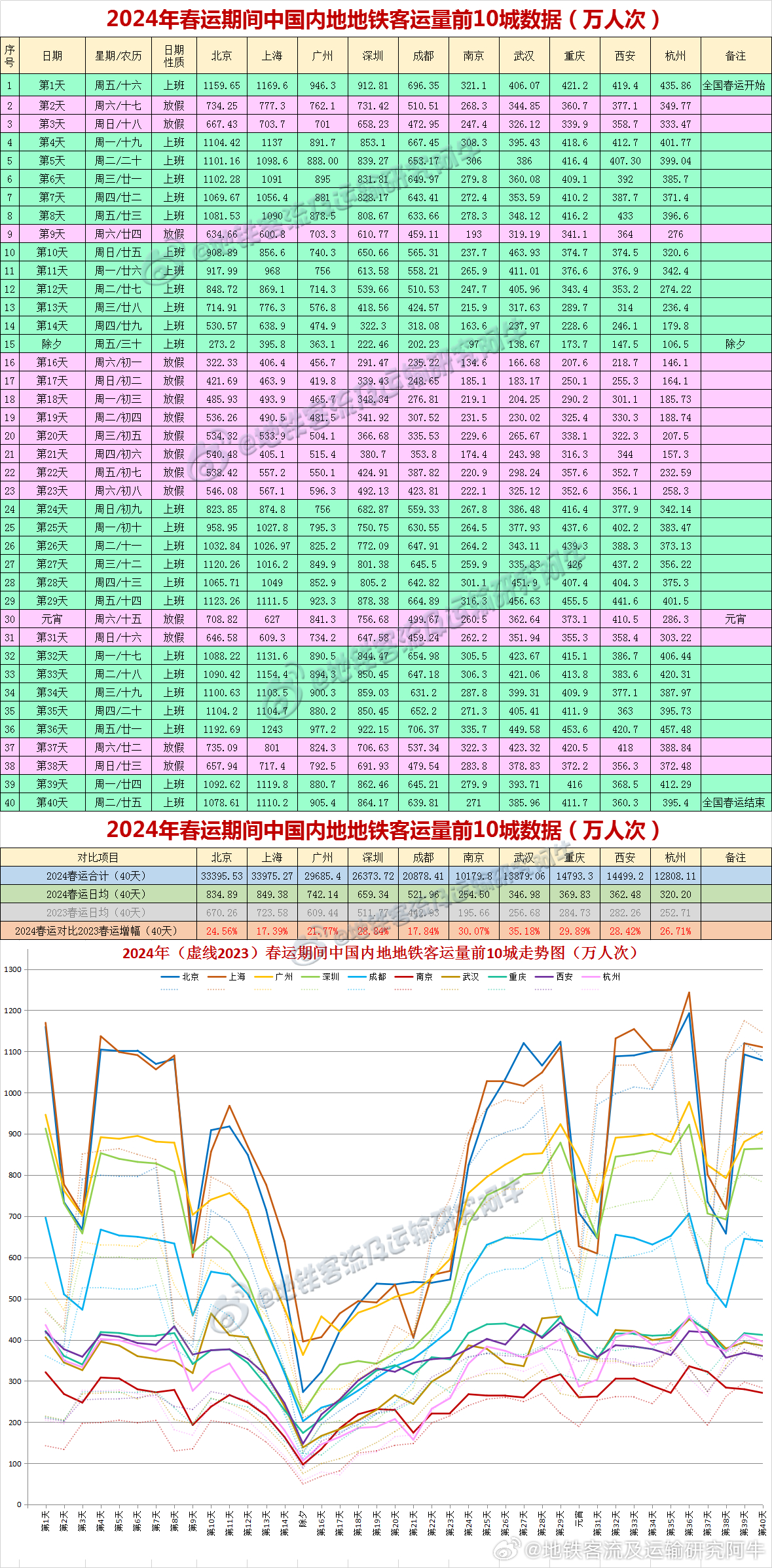 2024今晚开特马开奖结果,深入解析策略数据_精英版31.36